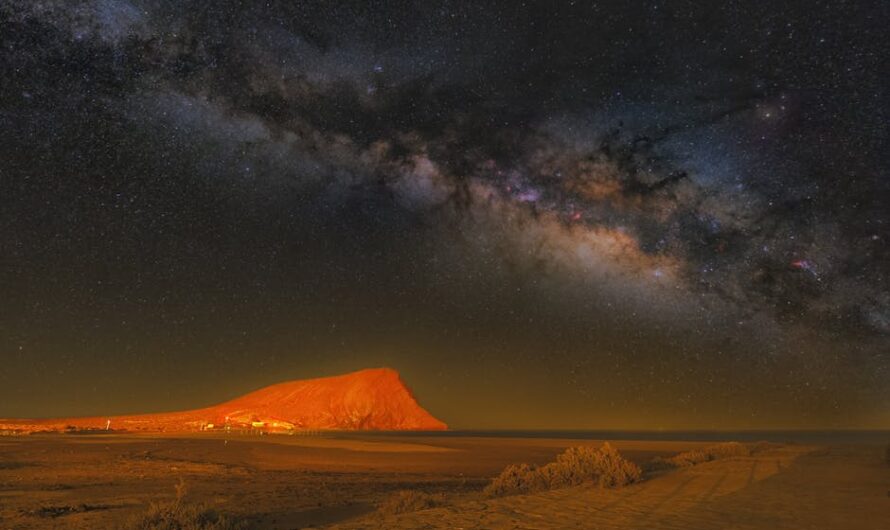 Проекторы неба и домашние планетарии для наблюдения за звездами