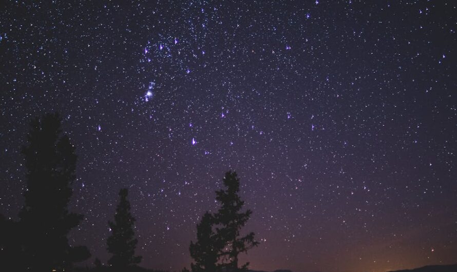 Галактический проектор звездного неба