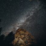 Звездный проектор Starry Sky для создания уникальной атмосферы дома image_1231.jpg