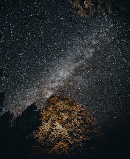 Звездный проектор Starry Sky для создания уникальной атмосферы дома