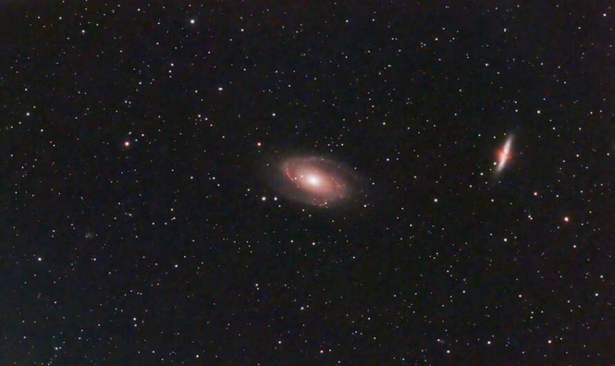 Проектор планетарий для домашнего использования