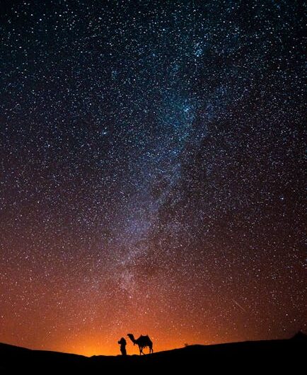 Проекторы звездного неба для дома и офиса