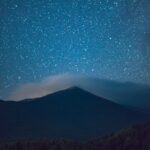 Homestar Flux цифровой планетарий для домашнего использования image_40.jpg