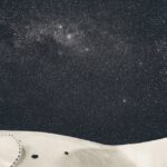 Проектор звездного неба OrzOrz: создание галактической атмосферы дома image_582.jpg