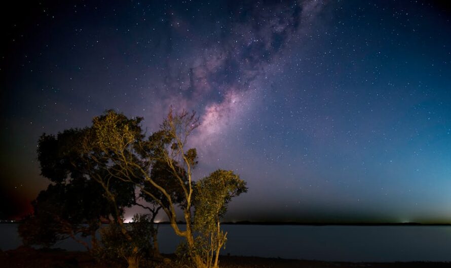 Проектор Звездного Неба для Детей и Его Преимущества