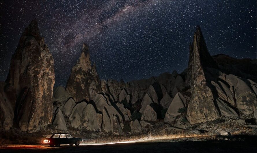 Домашний планетарий и проектор звездного неба