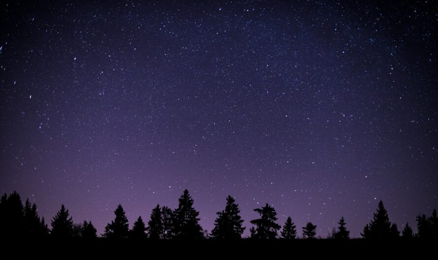 Проектор звездного неба для спальни и домашнего планетария