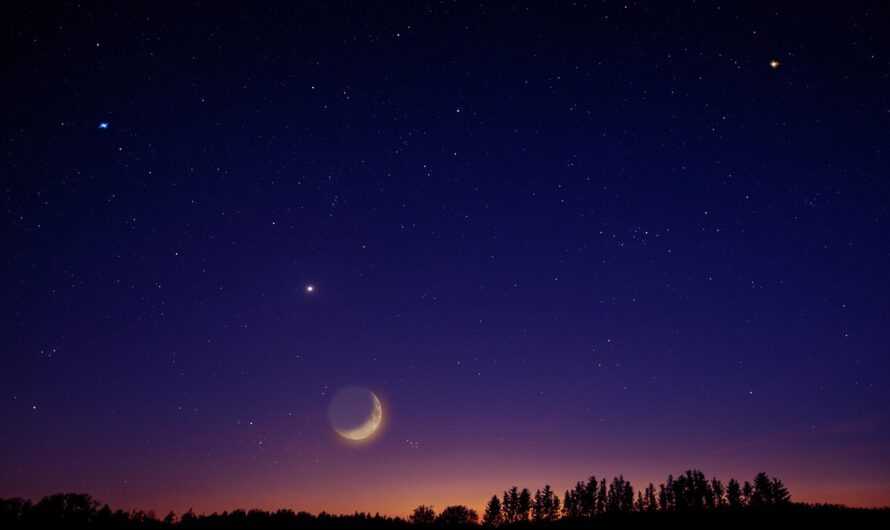 Астрономический проектор для дома