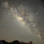 Проектор звездного неба галактики для домашнего использования images477.jpg