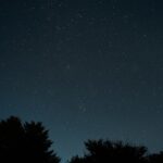 Светодиодный Звездный Проектор Ночник Купить по Выгодной цене в Нашем Онлайн-Магазине unsplash_250.jpg