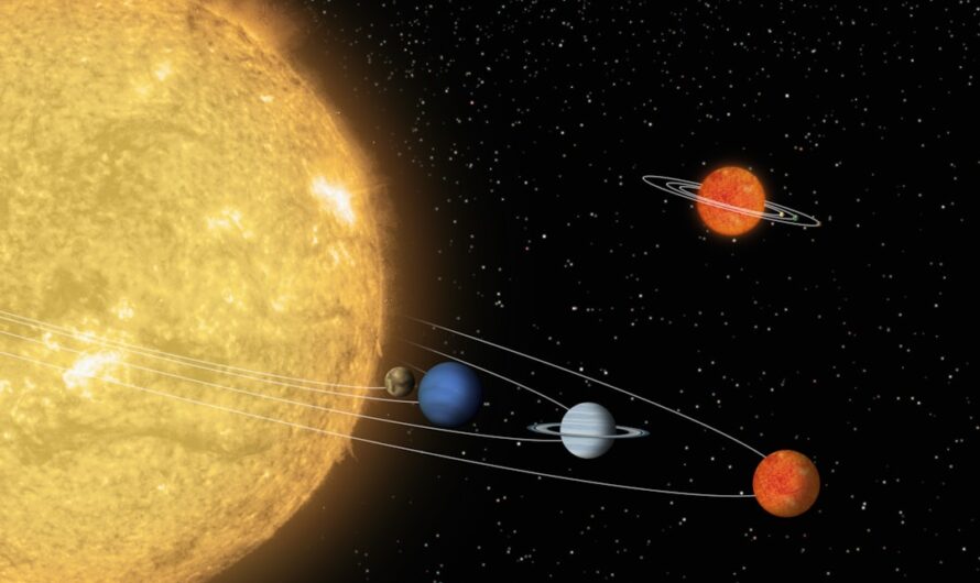 Проектор звездного неба ORZ ORZ — особенности и преимущества устройства
