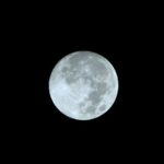 Проектор созвездий неба для домашнего использования unsplash_903.jpg